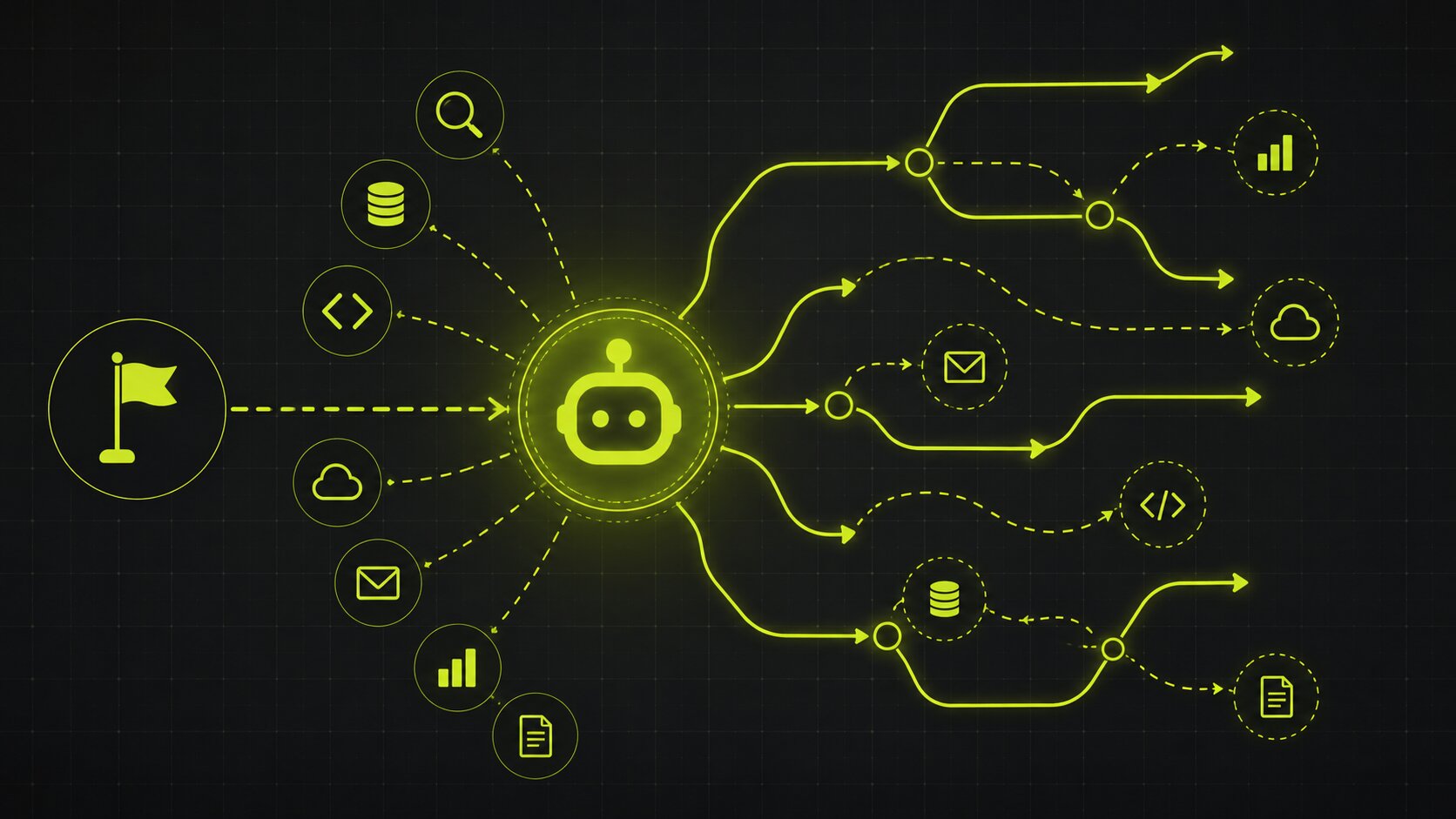 Editorial illustration on a dark background of an AI agent given a goal and tools, reasoning and choosing its own steps to complete a process rather than following a fixed script