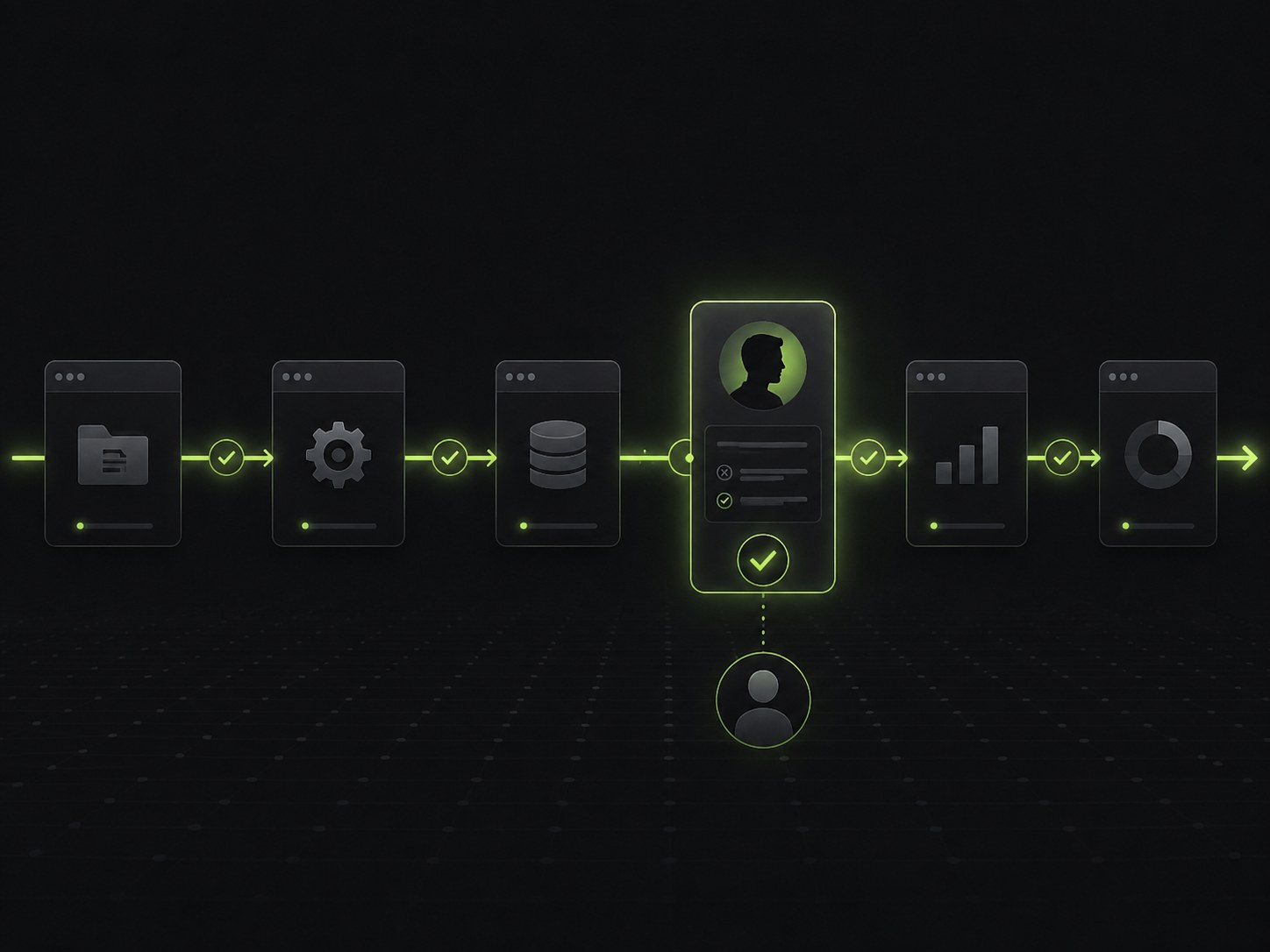 Editorial illustration on a dark background of an automated workflow running the routine path on its own while pausing at a marked checkpoint for a human to approve or handle an exception