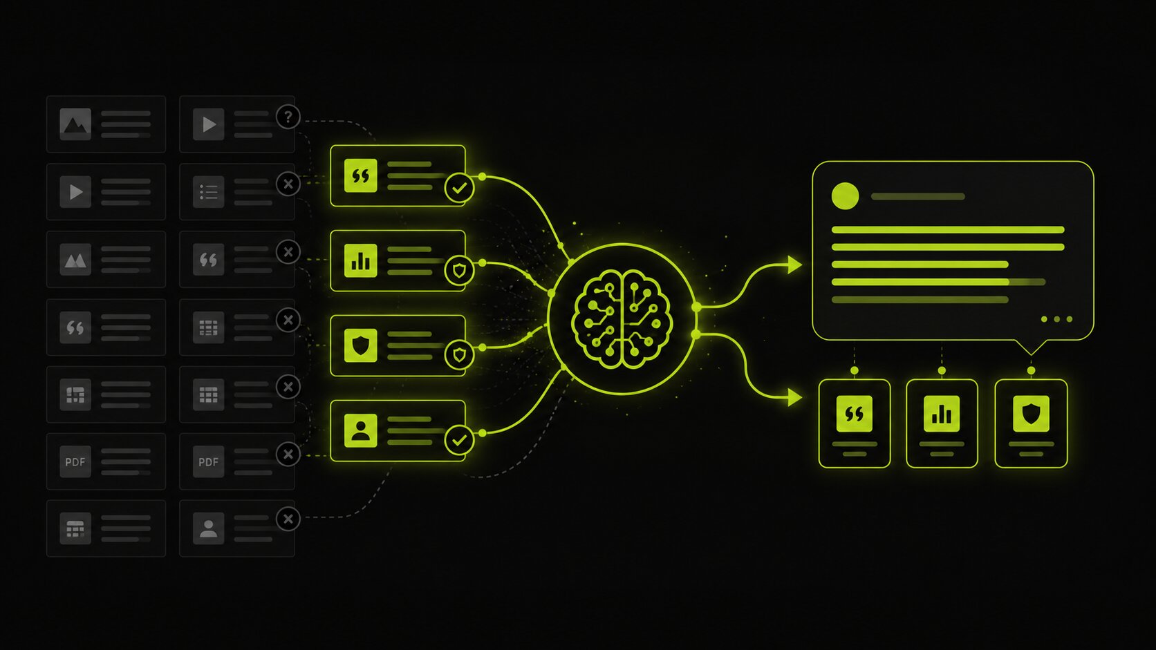 Editorial illustration on a dark background of an AI answer engine selecting a few trusted, clear sources to quote from many candidates, based on clarity, accuracy and authority