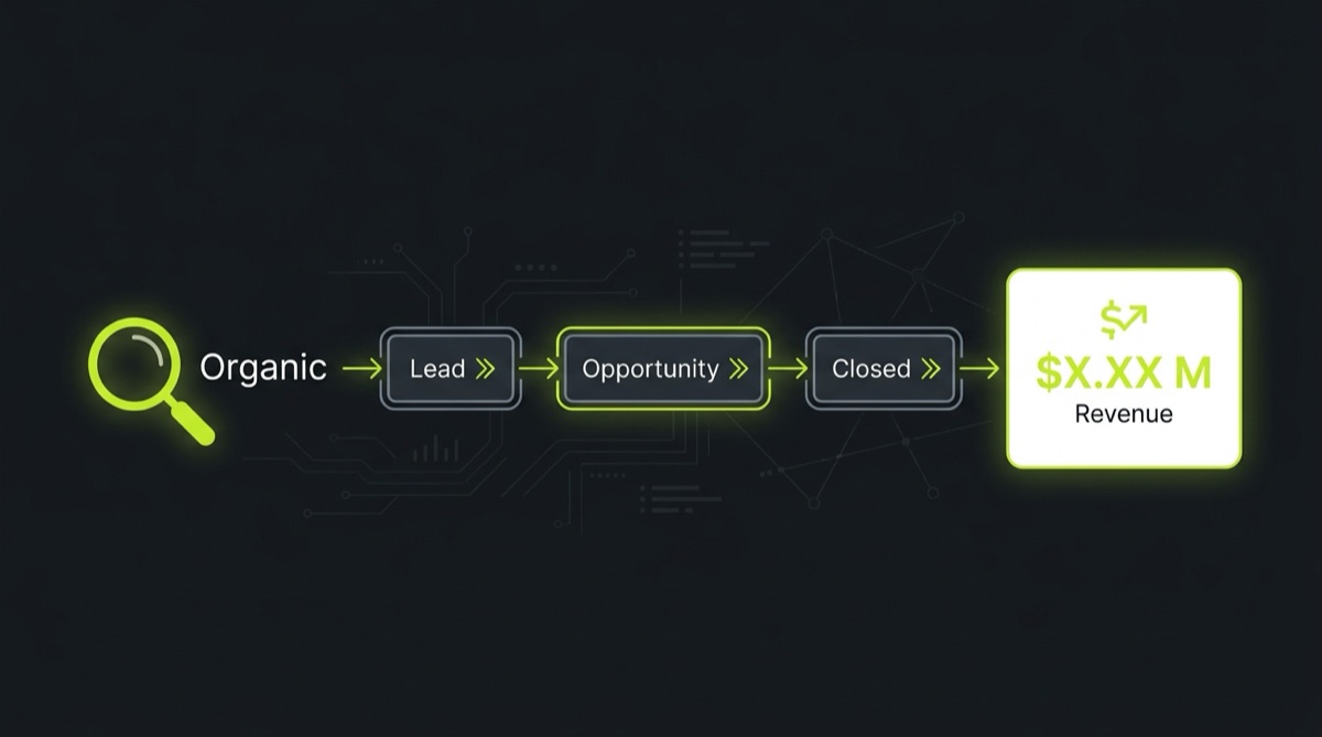 Isometric illustration of an analyst presenting a dashboard with charts and metrics, representing measuring B2B SEO by pipeline and revenue rather than traffic