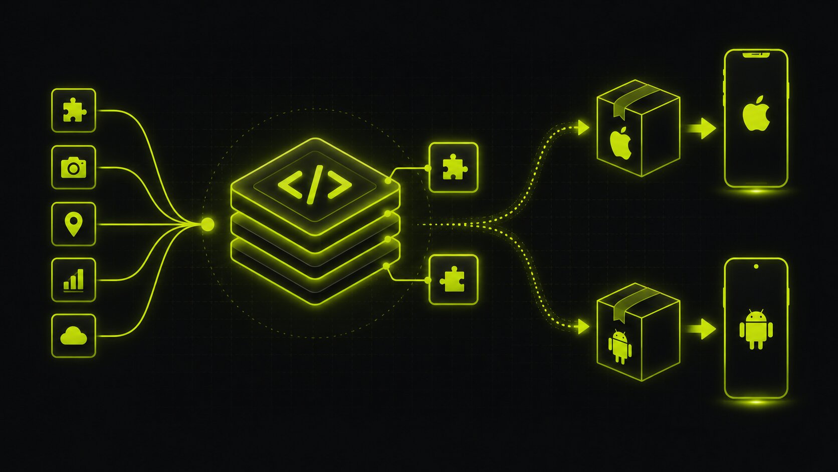 Editorial illustration on a dark background of a well-structured cross-platform app: a clean shared codebase core with small native modules attached, building cleanly to both an iOS and an Android target
