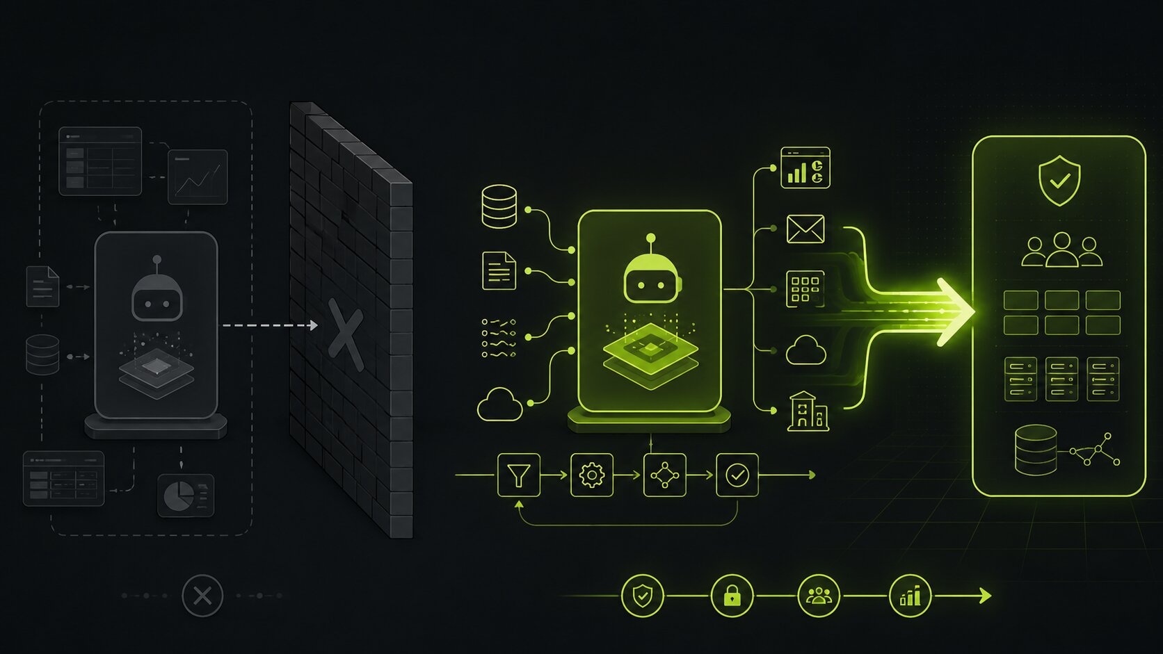 Editorial illustration on a dark background of scoping an AI pilot with production in mind, built on a real workflow and real data so it has a clear path to production rather than stalling