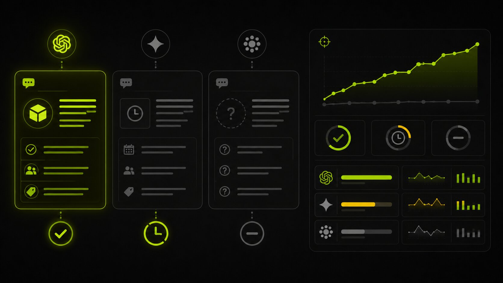 Editorial illustration on a dark background of monitoring how AI models describe a brand across systems, tracking accuracy and mentions over time rather than keyword rankings