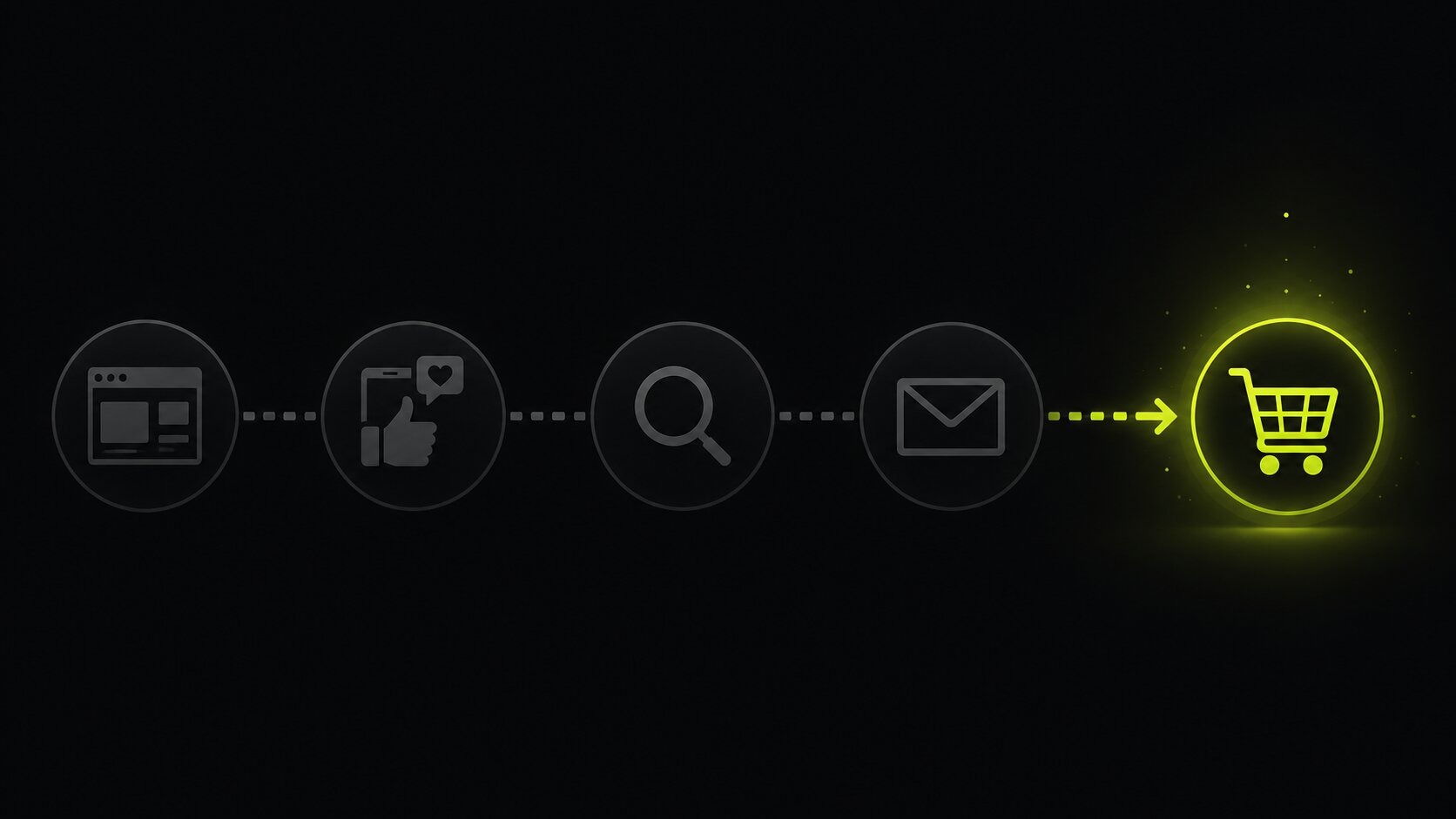 Editorial illustration on a dark background of a customer journey with several ad touchpoints, where only the final click is lit while earlier touches fade, showing how last-click attribution misreads paid ROI