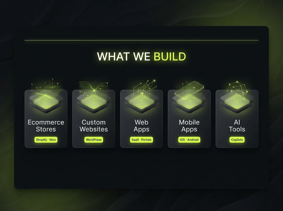 Overview of what DigiRocket builds: ecommerce stores, custom websites, web applications, mobile apps and AI tools